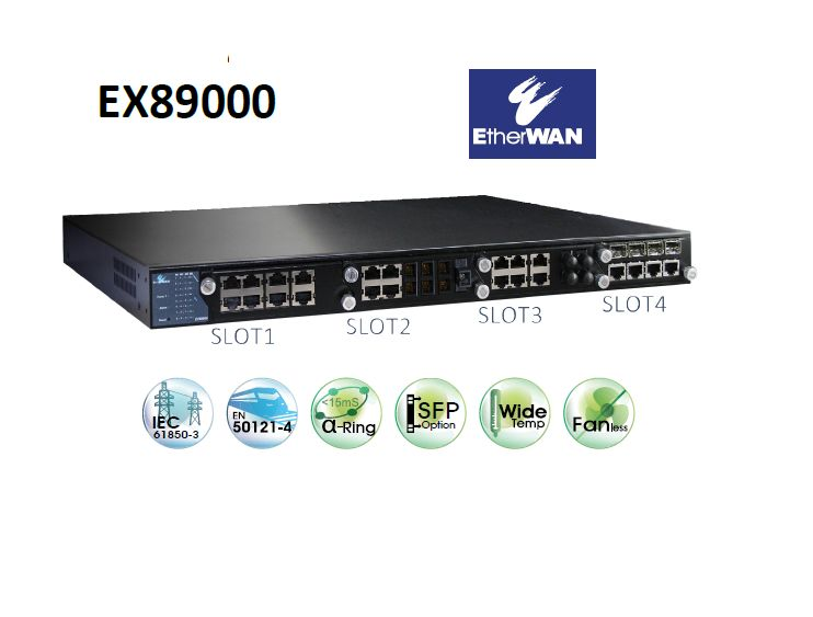 EX89000 SERİSİ 24-port 10/100BASE-TX/FX/BX v...