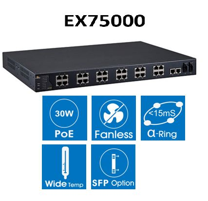 EX75000 SERİSİ Hardened Yönetilebilir 24-por...