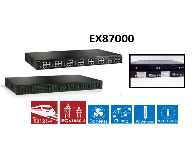 EX87000 SERİSİ Hardened Managed 24-port 10/1...